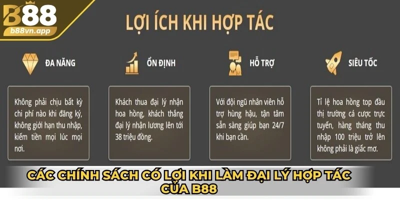 Các chính sách có lợi khi làm đại lý hợp tác của B88